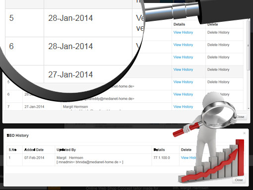 content management system cms content image