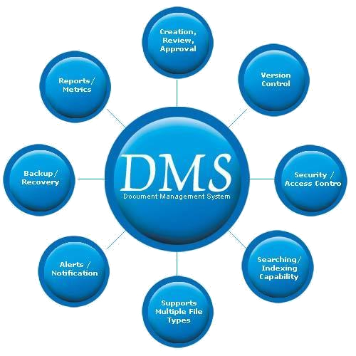 qr-code-document-management-versioncontrol QR-Code plm management image
