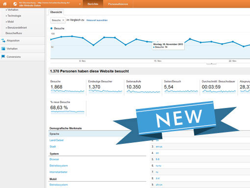 seo-analysis seo content image